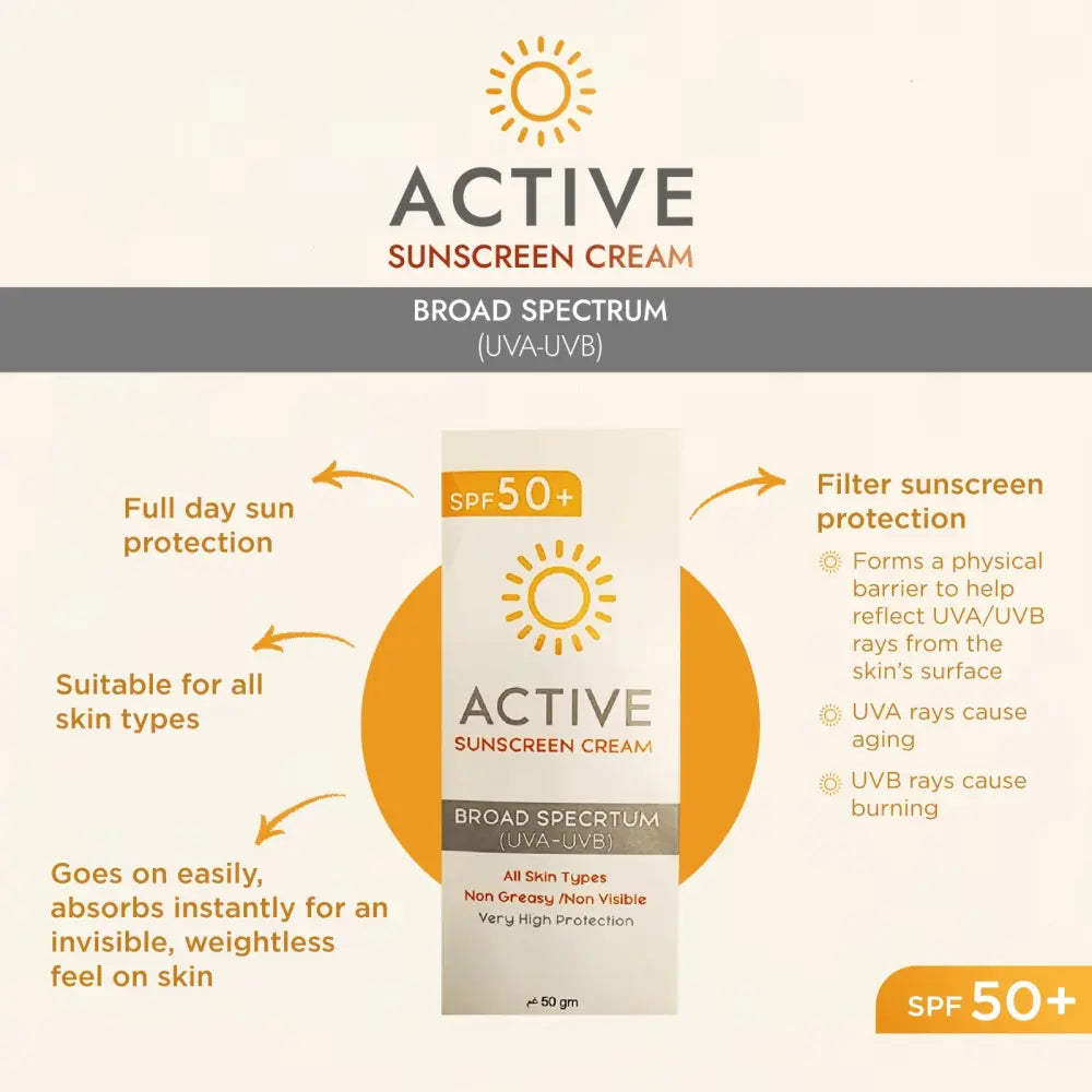 Active Sunscreen Cream Broad Spectrum (UVA-UVB) SPF 50 | All Skin Types | Non Greasy/Non Visible