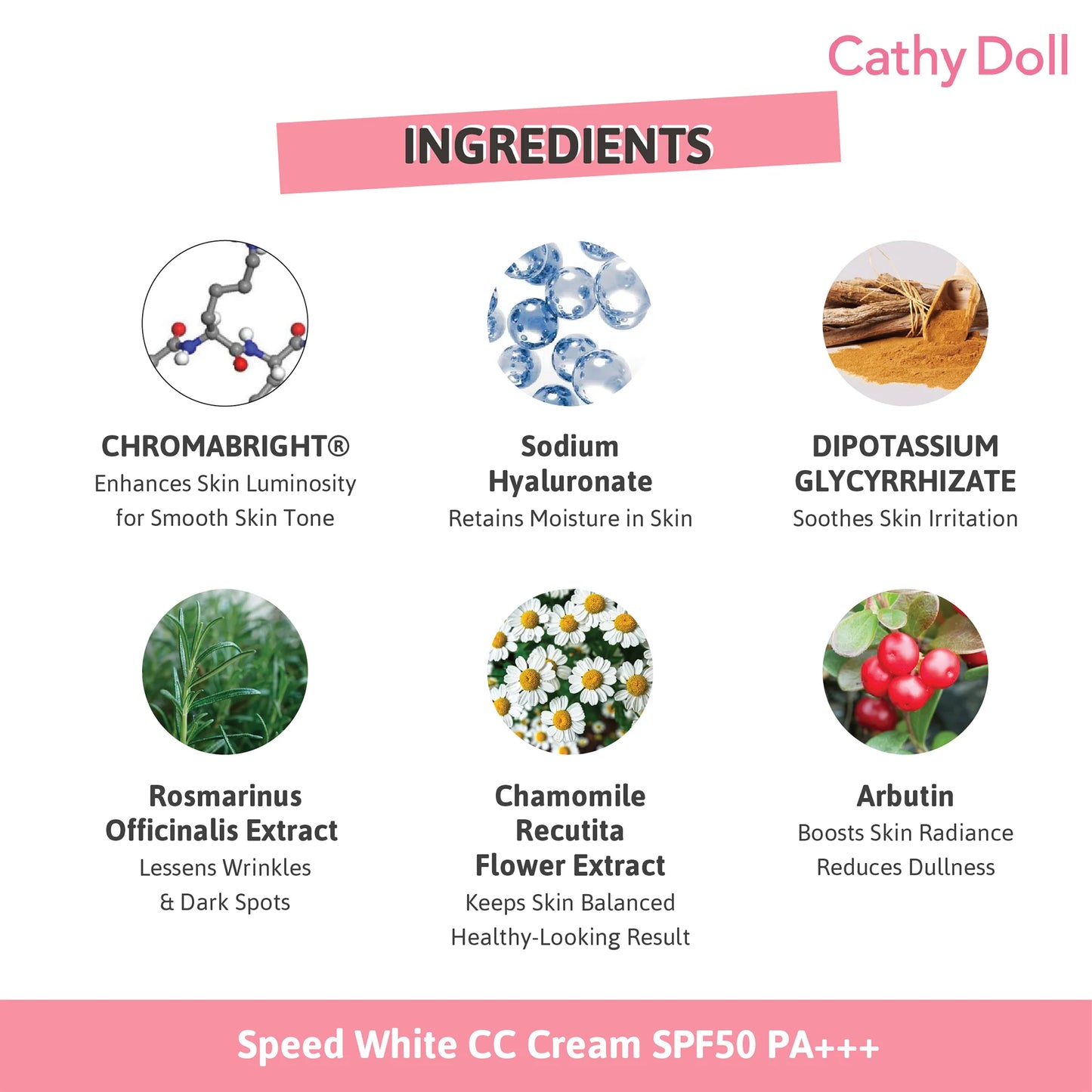 Cathy Doll Speed White CC Cream SPF50 PA+++ Light Beige 50ml