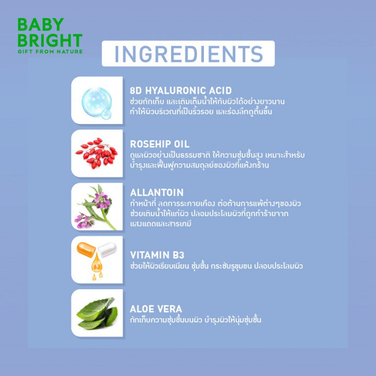 Joji Secret Young – BABY BRIGHT Gift From Nature Moist Sun Cooling Body Lotion SPF50 PA+++